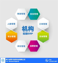 集課優網機構 集課優網 在線咨詢 集課優網