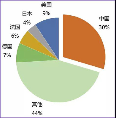 數字經濟,解構與鏈接--人文清華講壇江小涓演講實錄