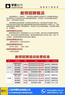 美術(shù)教師招聘考試 教師考試招聘網(wǎng) 推薦商家